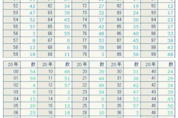 八字学习的实用指南:从理论到实践 八字学习的实用指南:从理论到实践