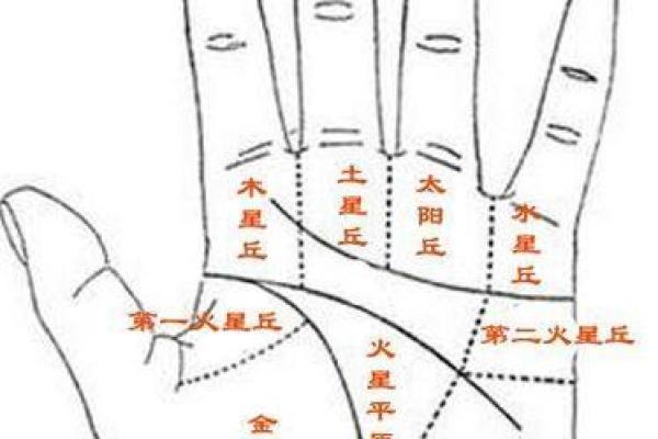 如何从八字看女性是否命中注定桃花运 如何从八字看女性是否命中注定桃花运