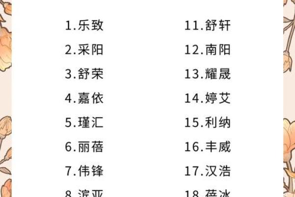 优起名公司如何为品牌塑造独特名字 优起名公司如何为品牌塑造独特名字