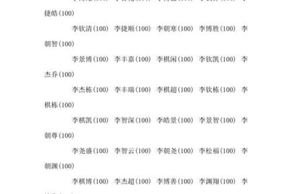 杰属于五行的属性分析与解读 杰属于五行的属性分析与解读