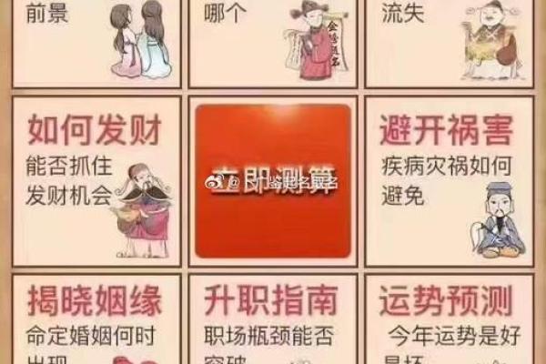 通过今日八字分析,掌握人生机遇与挑战 通过今日八字分析,掌握人生机遇与挑战
