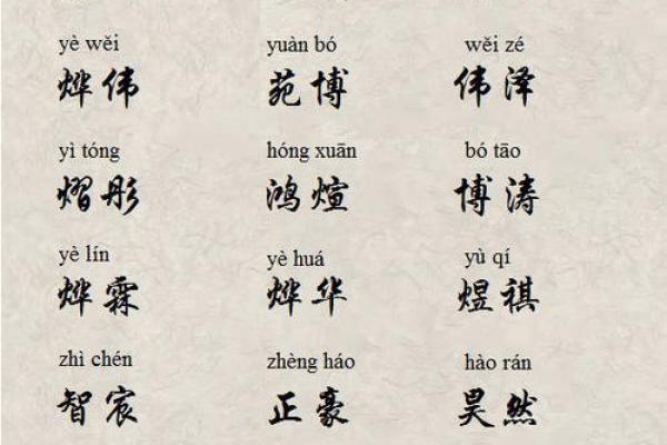 商贸公司取名推荐与字义解析大全 商贸公司取名推荐与字义解析大全
