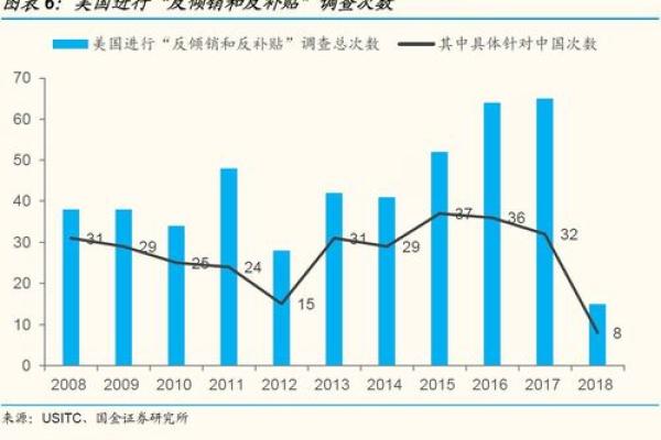 探究官符入命对事业发展的潜在影响 探究官符入命对事业发展的潜在影响
