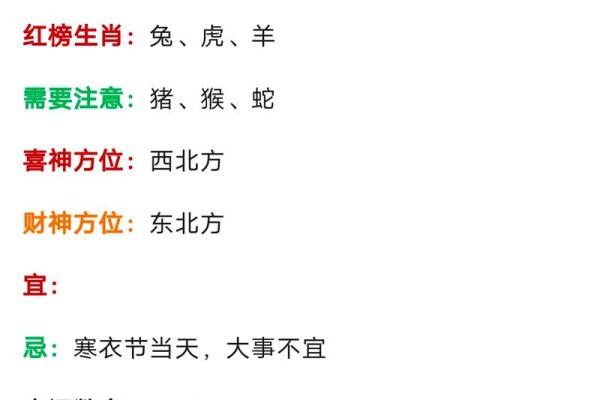 对应的生肖是什么?一文带你了解生肖与年龄的关系 对应的生肖是什么?一文带你了解生肖与年龄的关系
