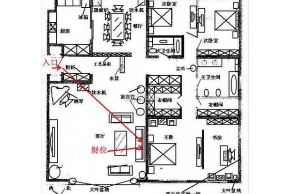 客厅风水财位的重要性及最佳方位解析 客厅风水财位的重要性及最佳方位解析
