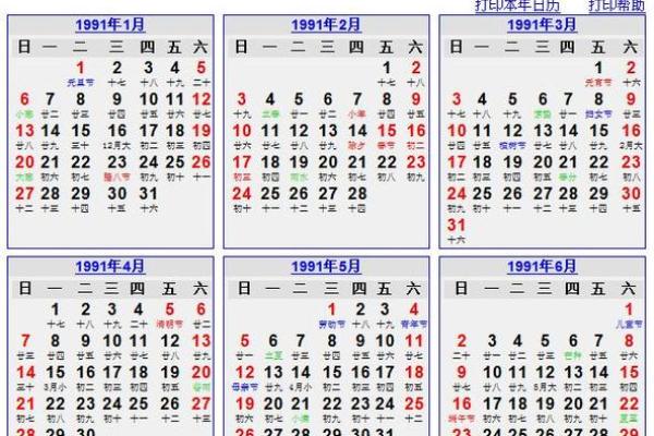 阳历命运解析:如何通过阳历生日预测你的命运走向 阳历命运解析:如何通过阳历生日预测你的命运走向