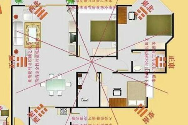 增财运的城市小区住宅风水财位配置建议 增财运的城市小区住宅风水财位配置建议
