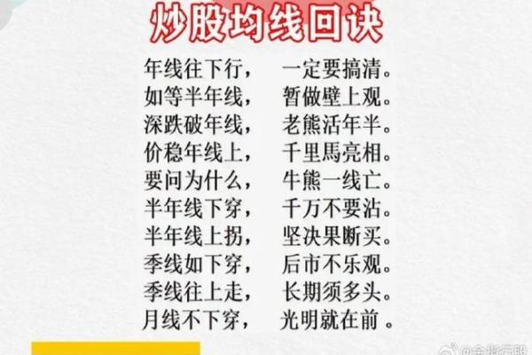掌握炒股五行技巧,提升你的投资智慧 掌握炒股五行技巧,提升你的投资智慧
