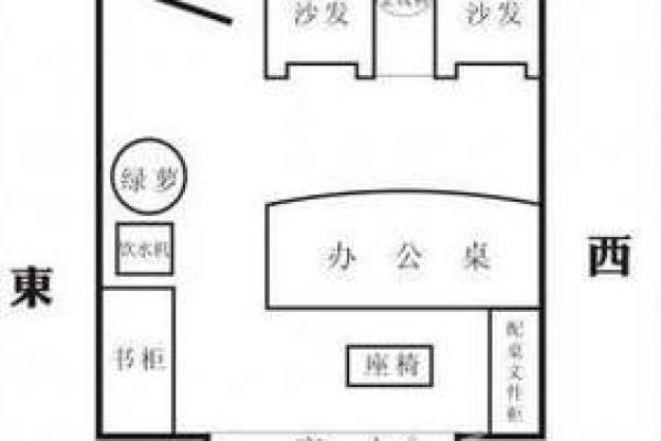 办公室风水布局方案 助你职场步步高升 办公室风水布局方案 助你职场步步高升