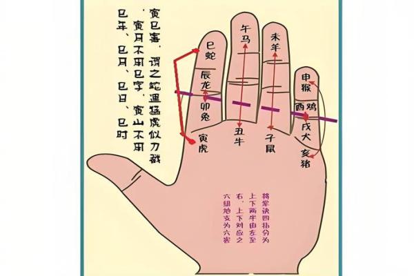 多婚之命的命理特征与影响 多婚之命的命理特征与影响