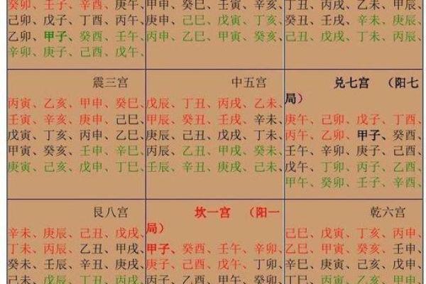 甲子日柱命主的二婚运势分析 甲子日柱命主的二婚运势分析
