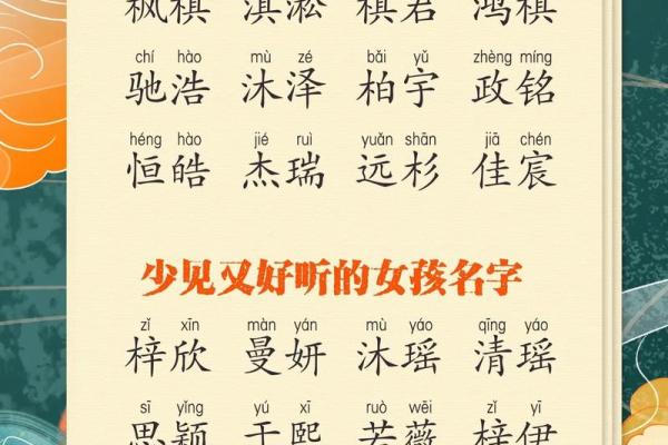 如何为宝宝挑选艾字开头的寓意深长的名字 如何为宝宝挑选艾字开头的寓意深长的名字