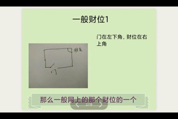 增强建筑风水的技巧与常见误区 增强建筑风水的技巧与常见误区