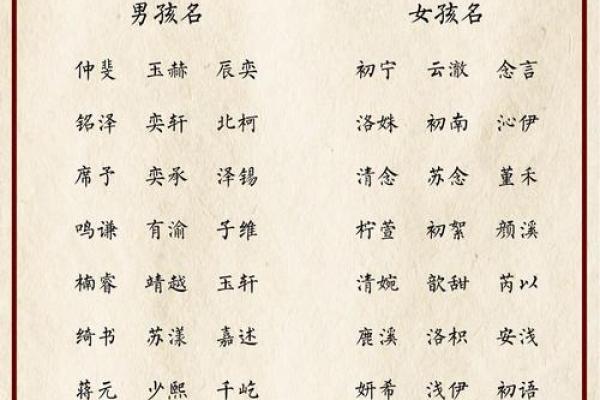 寓意富贵的男孩名字精选 寓意富贵的男孩名字精选