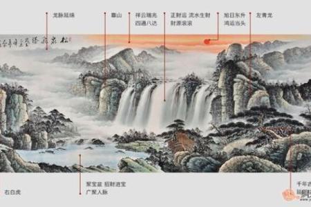 提升工作运势的办公室风水画推荐