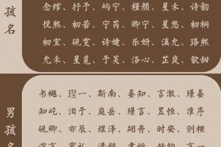 年女宝宝起名大全：既甜美又有个性的名字