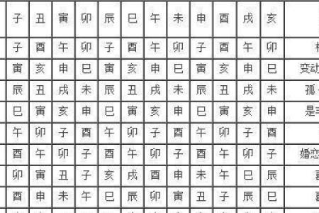 甲子日柱与桃花运势的深度剖析