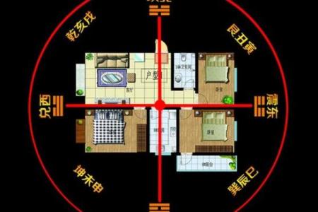 家居风水布局的八大关键寓意与巧妙设计建议