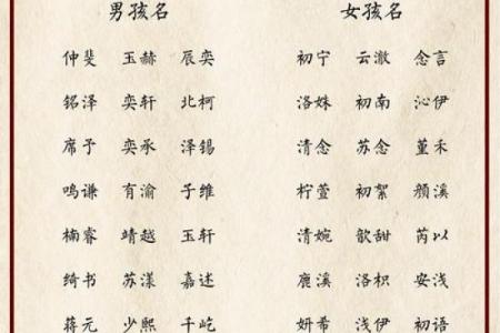 寓意富贵的男孩名字精选