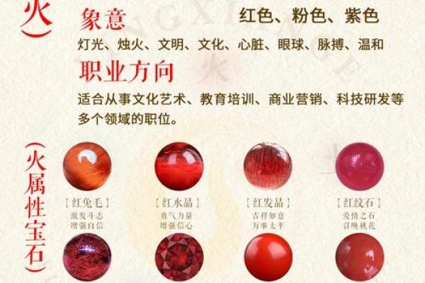 火命在命理学中的重要性及影响 火命在命理学中的重要性及影响