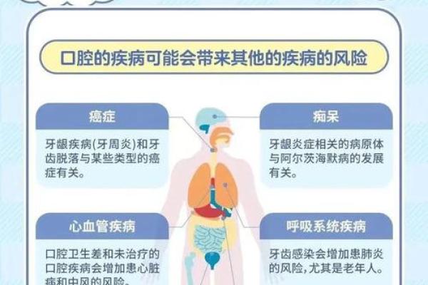 口腔健康与个人运势:蛀牙是否会带来不利影响 口腔健康与个人运势:蛀牙是否会带来不利影响