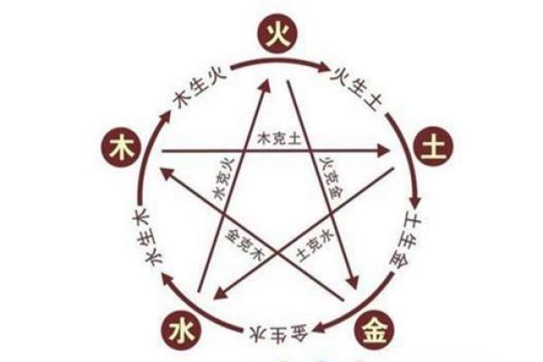 平地木命的特点与命理解析 平地木命的特点与命理解析