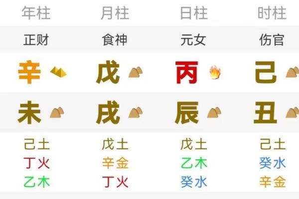 女命在八字中的重要性与解析 女命在八字中的重要性与解析