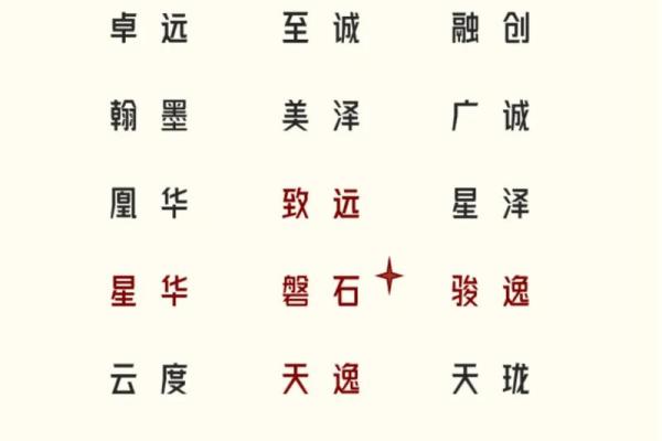 最受欢迎的公司起名软件推荐 最受欢迎的公司起名软件推荐