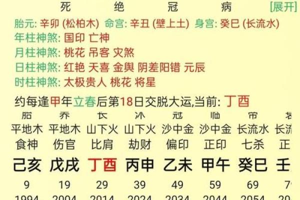 八字爱情配对分析:如何通过命理找出最合适的伴侣 八字爱情配对分析:如何通过命理找出最合适的伴侣