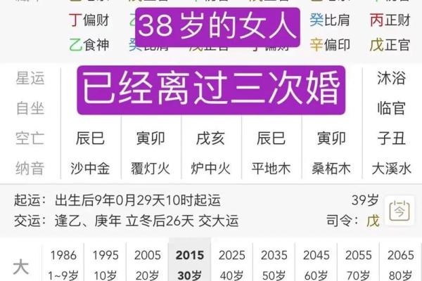 通过免费八字测婚姻,提前了解配偶与婚姻的潜在问题 通过免费八字测婚姻,提前了解配偶与婚姻的潜在问题