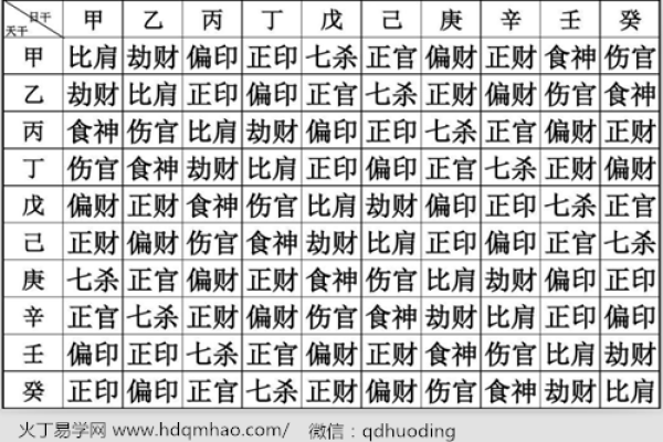 剖腹产八字是否能代表真正的八字分析 剖腹产八字是否能代表真正的八字分析