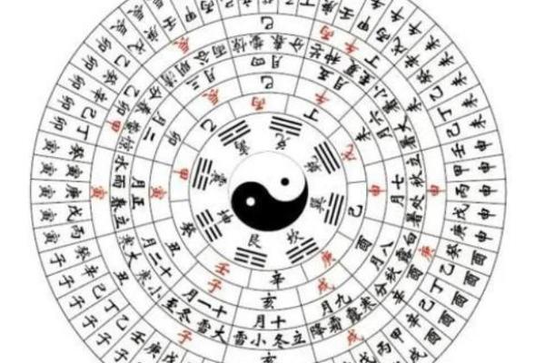 剖腹产八字是否能代表真正的八字分析 剖腹产八字是否能代表真正的八字分析