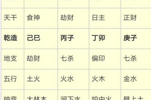 钗钏金命在八字命理中的象征意义 钗钏金命在八字命理中的象征意义