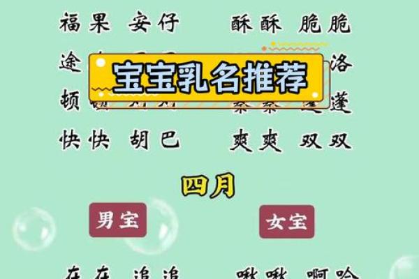 如何选择最适合宝宝的名字?试试宝宝起名字软件 如何选择最适合宝宝的名字?试试宝宝起名字软件