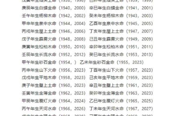 什么命运是坎命?了解坎命的含义与特点 什么命运是坎命?了解坎命的含义与特点