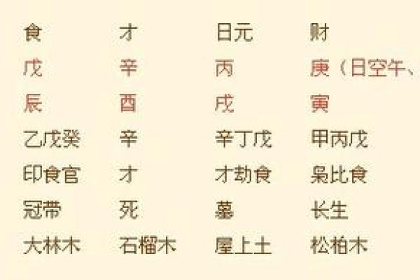 大溪水命的特点与命理解析 大溪水命的特点与命理解析