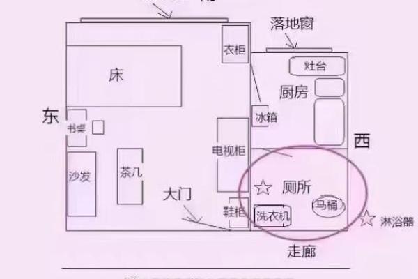提升家居运势的室内风水布局技巧 提升家居运势的室内风水布局技巧