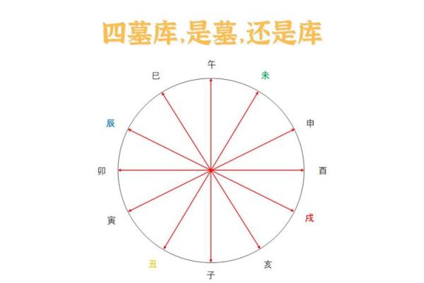 八字墓的含义及其文化背景解析 八字墓的含义及其文化背景解析