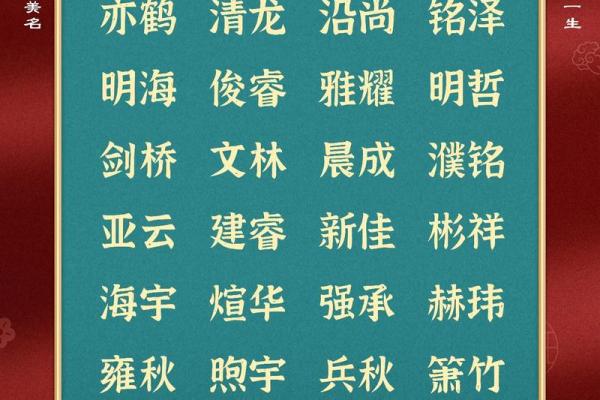 如何为男孩宝宝选择一个寓意深远的名字 如何为男孩宝宝选择一个寓意深远的名字