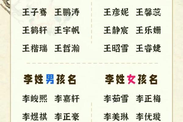 宝宝取名免费服务,轻松为孩子挑选独特名字 宝宝取名免费服务,轻松为孩子挑选独特名字