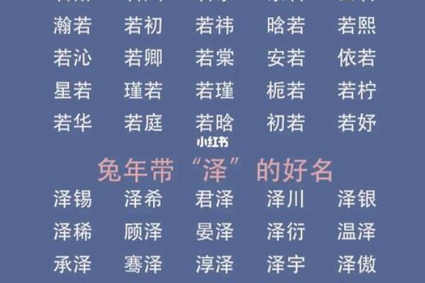 曦字在名字中的美好象征与文化内涵 曦字在名字中的美好象征与文化内涵