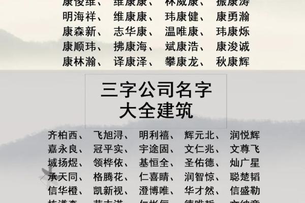公司起名大全三字免费方案推荐 公司起名大全三字免费方案推荐