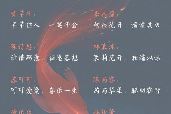 给女孩取个既独特又有意义的名字