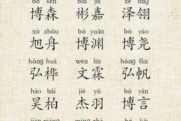 赵姓男宝宝起名禁忌与推荐字词解析 赵姓男宝宝起名禁忌与推荐字词解析