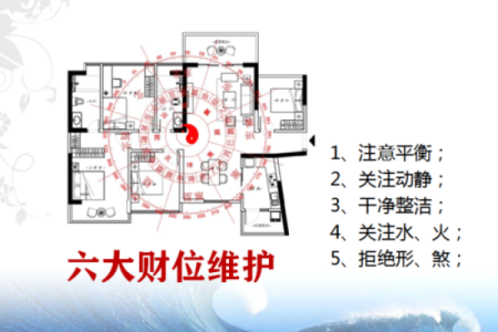 风水最旺家庭财位的布置与运势提升秘诀