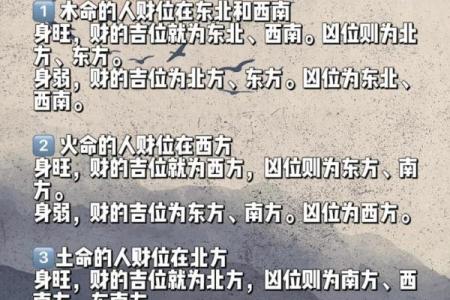 五行与六壬：探索古代命理中的深层联系与应用