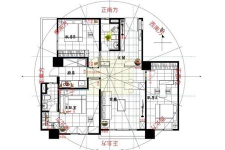 提升家居运势的房子风水禁忌与布局技巧