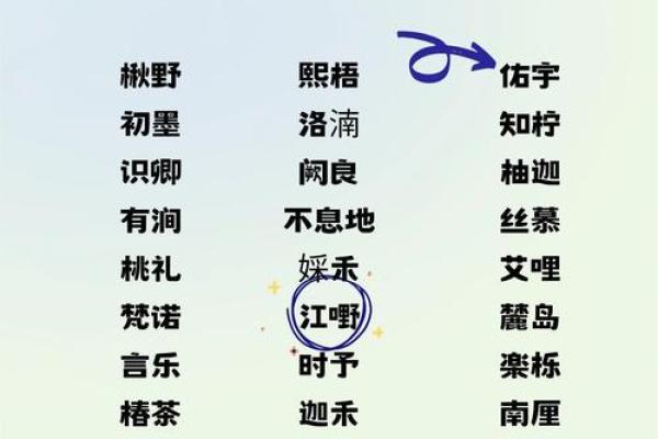 广告公司取名时寓意重要性与创意指导 广告公司取名时寓意重要性与创意指导