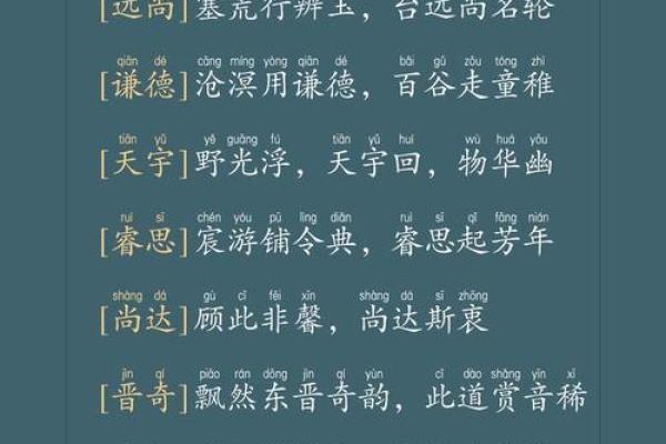 如何通过生辰八字为孩子起一个寓意深远的名字 如何通过生辰八字为孩子起一个寓意深远的名字