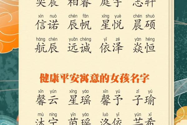 如何通过生辰八字为孩子起一个寓意深远的名字 如何通过生辰八字为孩子起一个寓意深远的名字